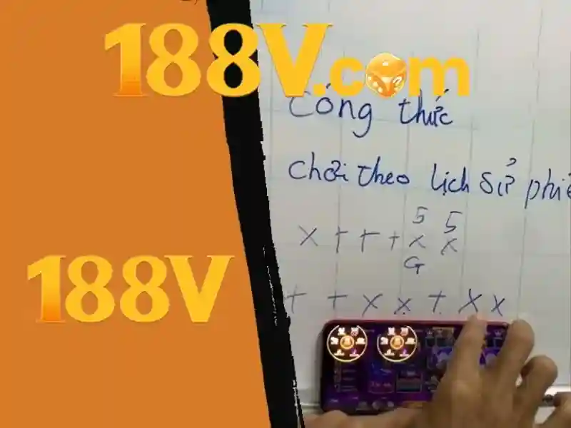 Chương Trình Ưu Đãi Độc Quyền Cho Thành Viên Slot365