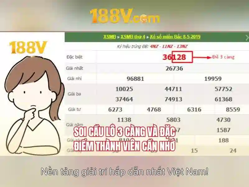 Hướng dẫn chơi slot 188V