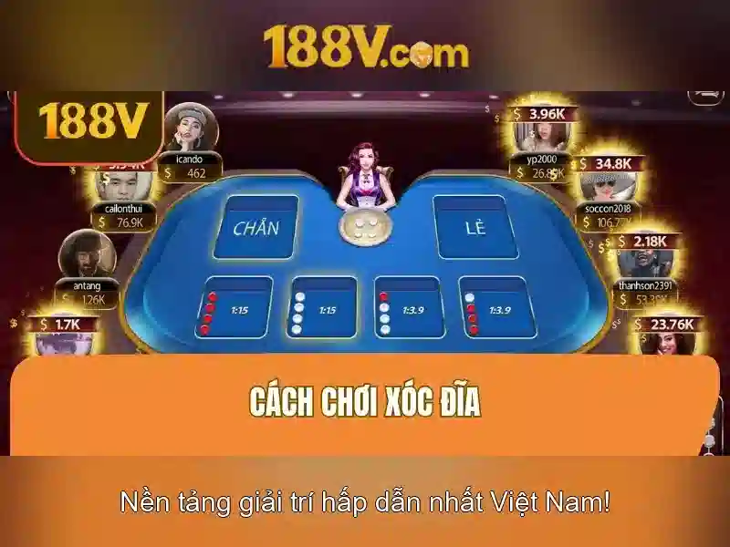 Nổ hũ 188v